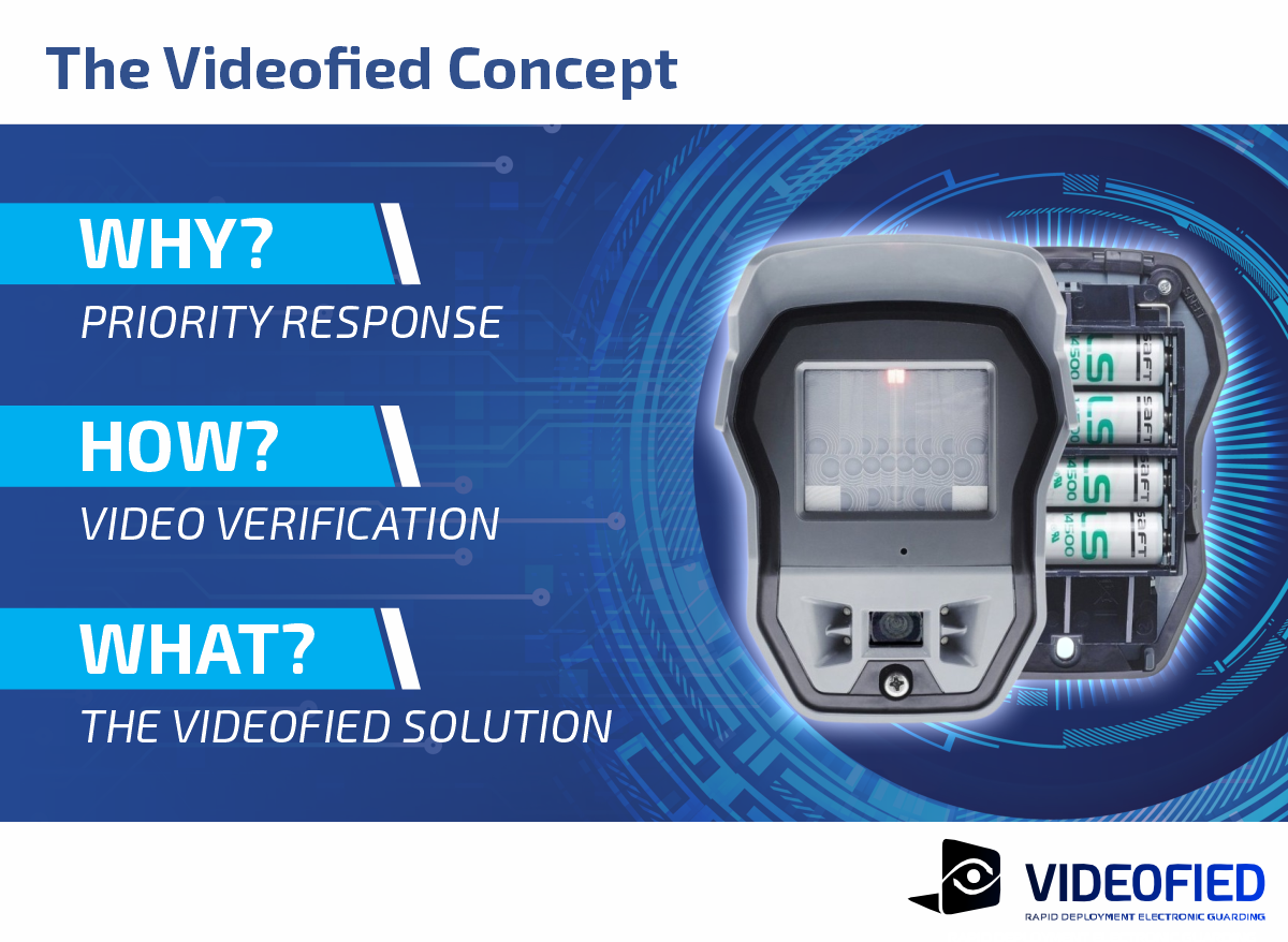 Videofied, how it works